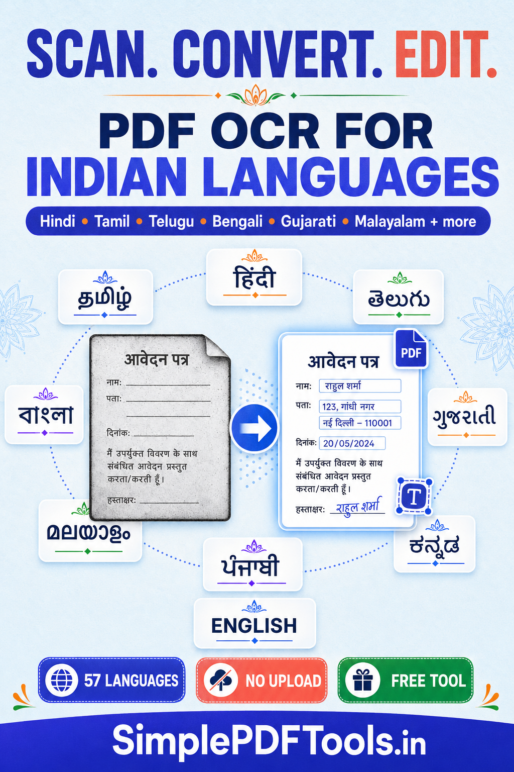 Converting a scanned Indian-language PDF into editable text